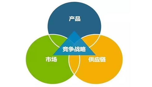 a(chn)Ʒ|(zh)ɿԃrȸ